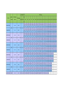 钢格栅板规格及总量