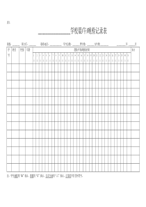 学校晨午晚三检记录表