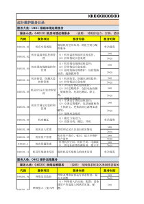 运行维护服务目录