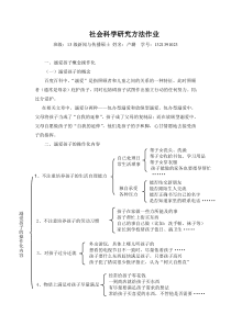 社会科学研究方法作业