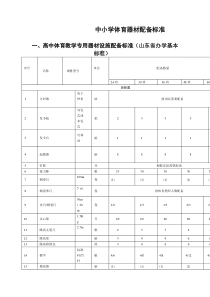 中小学体育器材配备标准