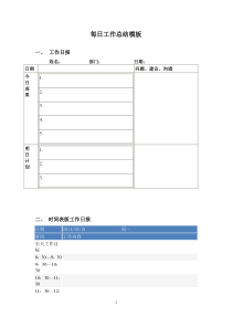 每日工作总结模板