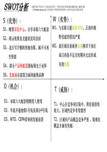 世联 深圳诺德中心策划报告2