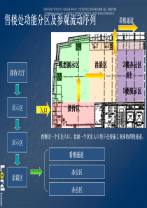 世联 深圳诺德中心策划报告3