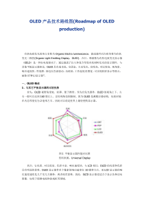 OLED产品技术路线图