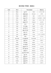 icao航空英语字母数字读音