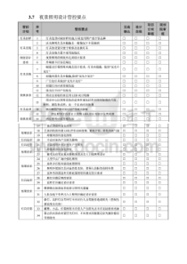 7-夜景照明专业设计管控要点