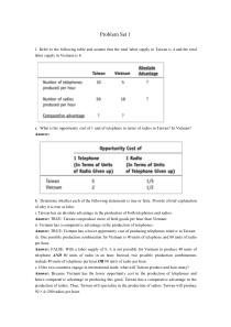 复旦国际贸易英文课件Answers-to-Problem-Set-1