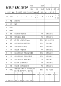 加工工艺过程卡片及工序卡
