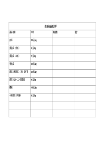 水果商品报价单