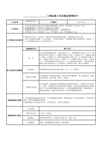 0101030107-围墙预制压顶