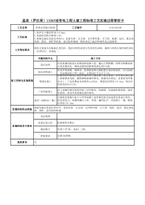 101020206-砼构支架接头防腐