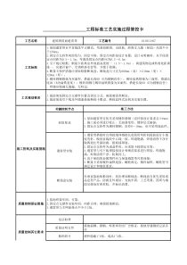 0101011307-建筑物屋面避雷带