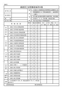 新进员工试用期考核评分表