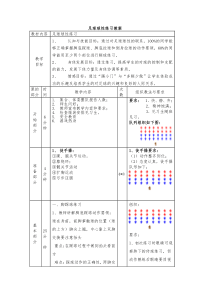 足球球性练习教案