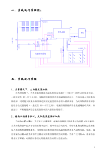 太阳能+热泵系统运行原理说明