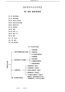 333教育综合之教育学原理