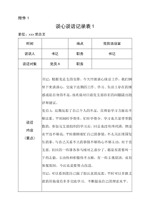 教师党员间谈心谈话记录6篇