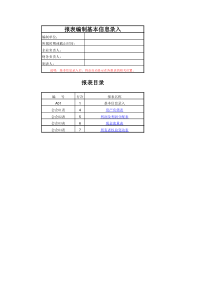 2018年最新财务报表模板：资产负债表、利润表、现金流量表(填数据自动生成)