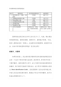 常见塑料制品及使用温度