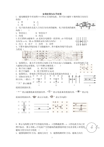 安培定则与左手定则练习题