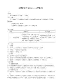 管道支吊架施工工艺实则