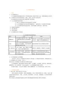 人力资源管理重点