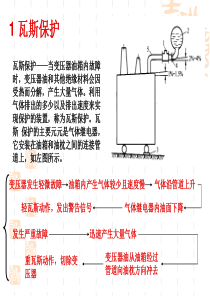 变压器保护配置原则