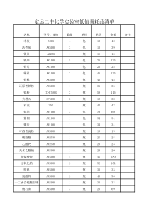 化学实验室台账