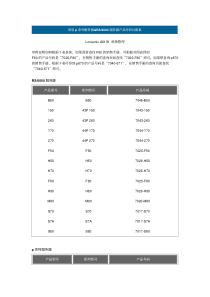 RS6000产品号码对照表