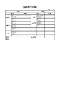 家庭资产整理一览表