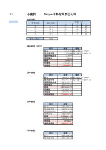 CHA7P148Bunyan木料有限公司小案例