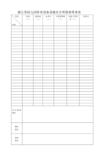 蒲公英幼儿园体育设备设施安全周隐患排查表