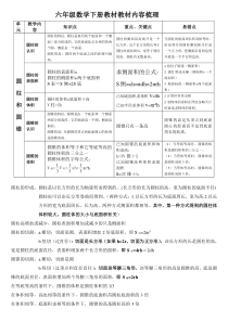 六年级数学下册教材教材内容梳理