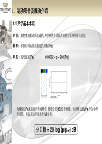 NVH-brake-new