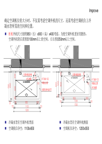 万科的标准化空调机位设计指引-发设计院版本