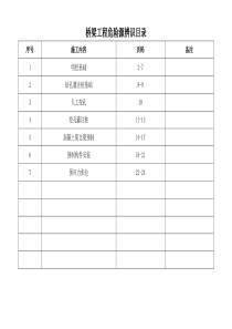 桥涵工程危险源辨识