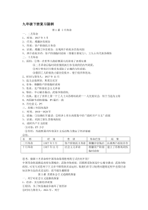 精编九年级下册历史知识点归纳资料