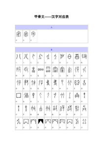 《甲骨文—汉字对照表》