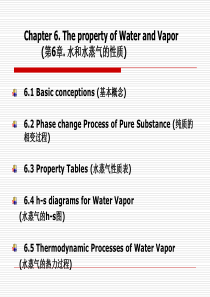 第六章-水和水蒸气的性质