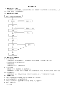 凝胶注模成型