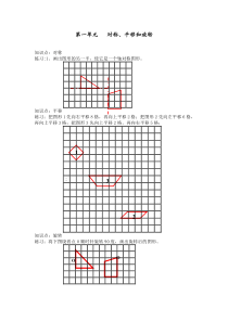 【荐】苏教版四年级数学下册复习提纲(复习)