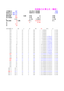 宽顶堰泄流计算