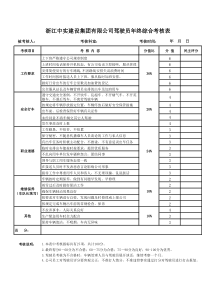 驾驶员绩效考核表(细则)