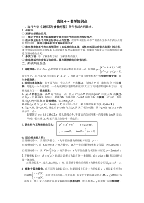 高中数学选修4-4知识点总结