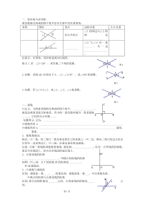 七年级下数学第五章知识点整理