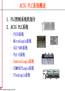 地铁PLC-培训