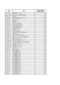 STANLEY手工具产品调价清单XXXX1001