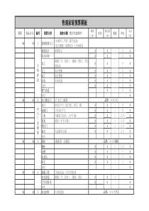 普通家庭装修预算表