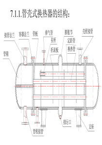 换热器的机械设计